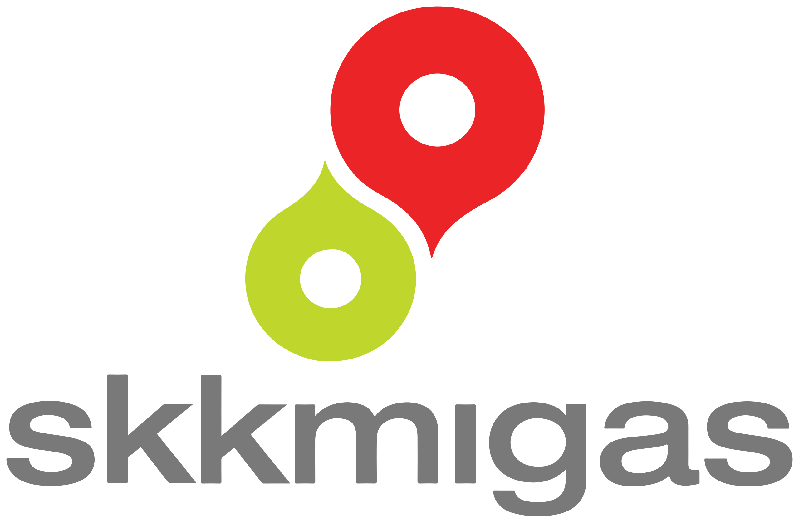 SKKMigas