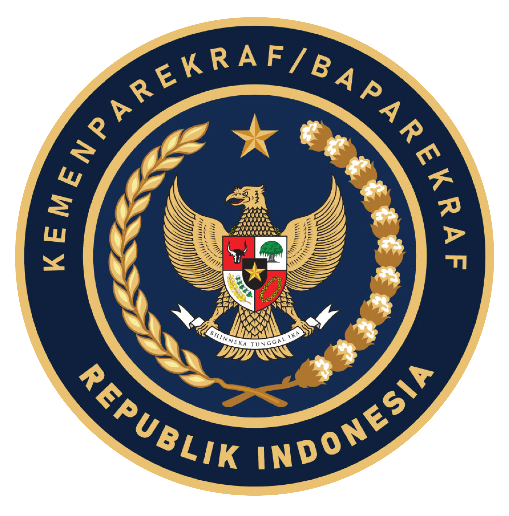 Ministry of Tourism Republic of Indonesia
