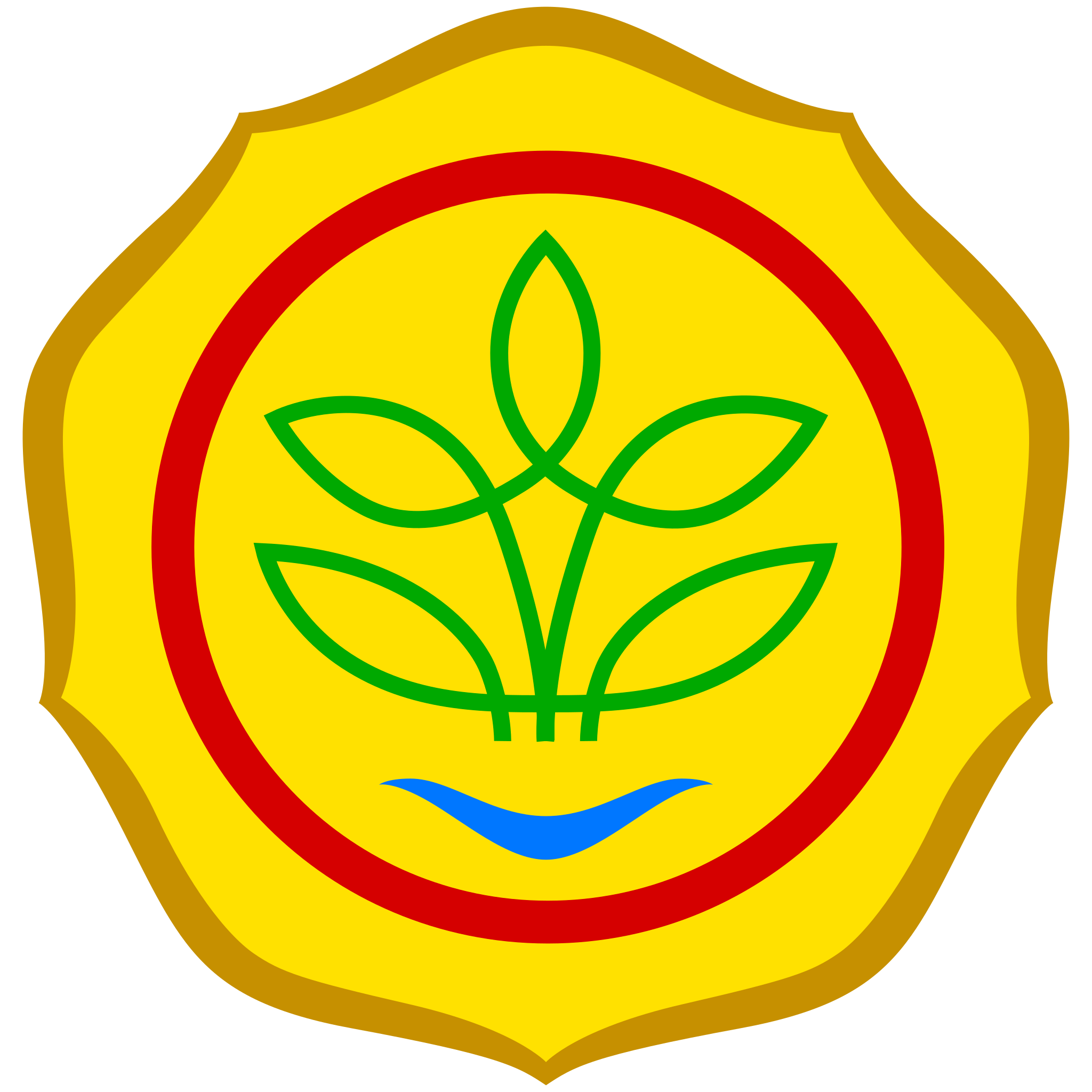 Kementerian Pertanian