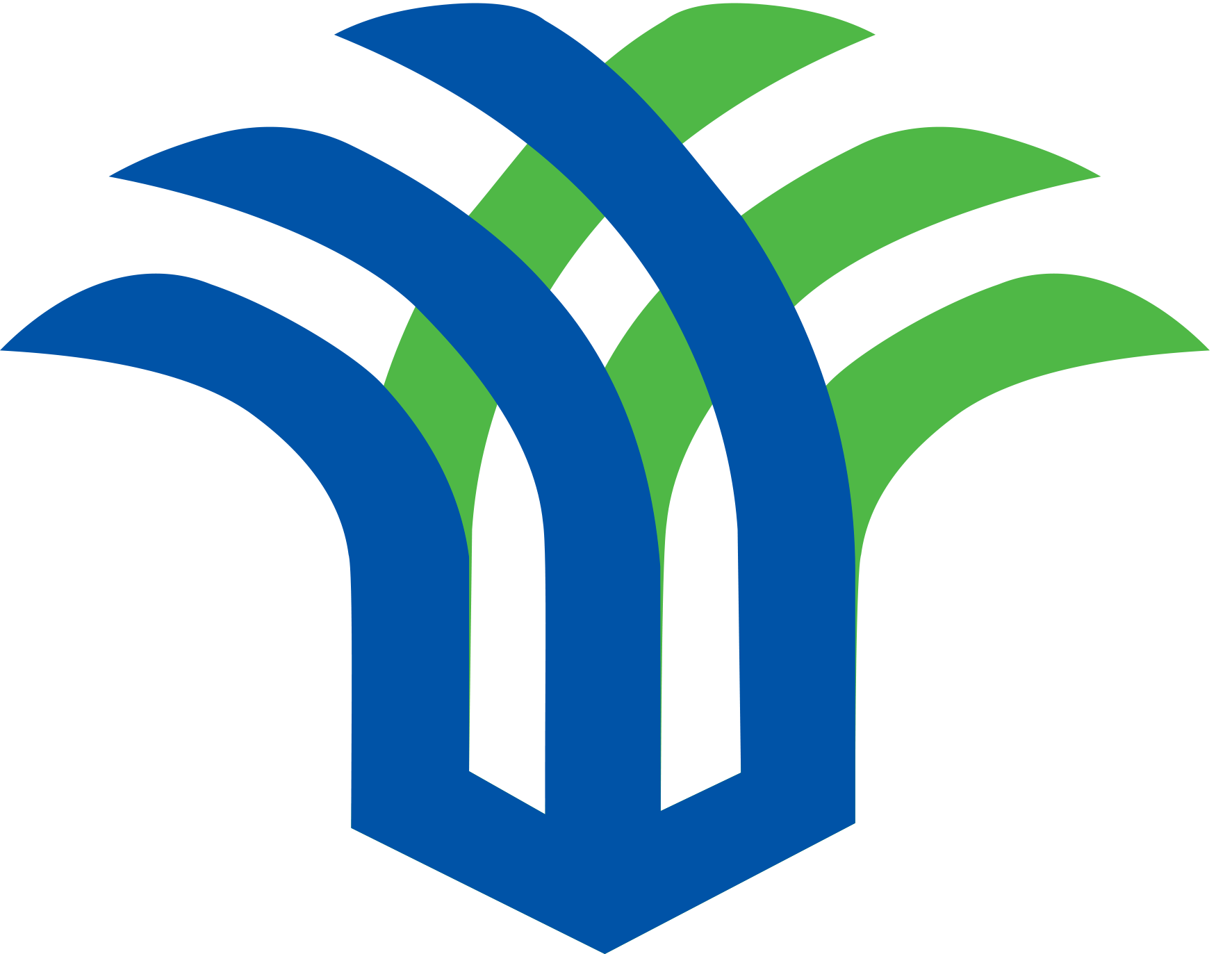 Kementerian Investasi